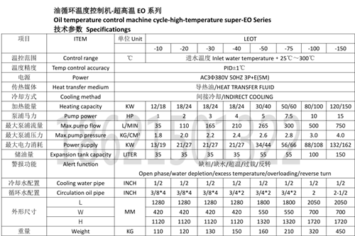 300度油溫機