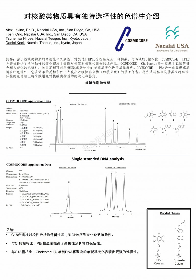 HPLC_cosmosil  核酸類物質(zhì)分析_00