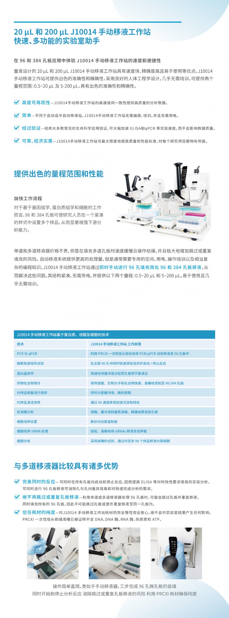 J10014手動(dòng)移液工作站 詳情1